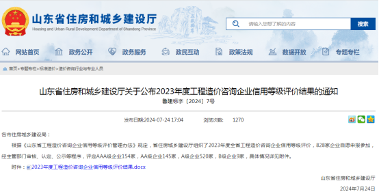 公司荣获“山东省工程造价咨询企业信用等级AA级企业””